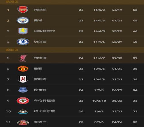 世俱杯举办,地卡塔尔悬,念揭晓,乐鱼体育app下载,乐鱼体育官网,乐鱼体育官方网站,乐鱼体育平台