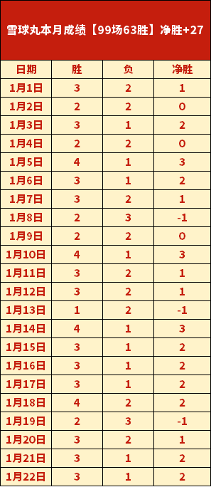 流浪者绝杀,卢多戈雷茨,迪奥曼德力,乐鱼体育app下载,乐鱼体育官网,乐鱼体育官方网站,乐鱼体育平台