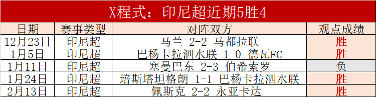 崔康熙应对,裁判判罚巧,换人风波升,乐鱼体育app下载,乐鱼体育官网,乐鱼体育官方网站,乐鱼体育平台