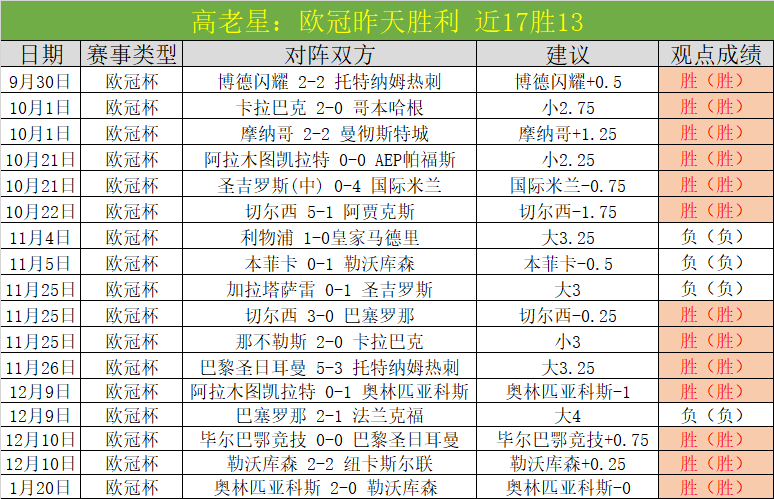 狼队与诺丁,汉森林英超,对决惨败收,乐鱼体育app下载,乐鱼体育官网,乐鱼体育官方网站,乐鱼体育平台