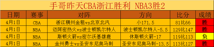 曼联或售梅,努获利百万,夏窗或成离,乐鱼体育app下载,乐鱼体育官网,乐鱼体育官方网站,乐鱼体育平台