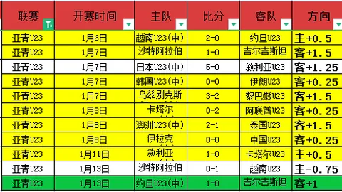“柳江寒热议乔丹对决詹姆斯：满场激战，信心不足拖战局，险胜两分引热议”